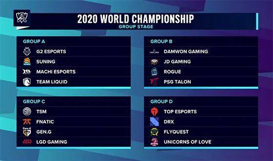 LPL选手合同数据：JackeyLove真建队核心！Xiaohu或将在WBG退役