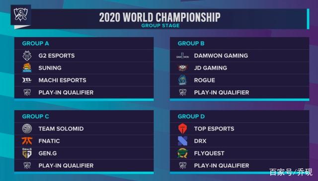 DOTA2斯德哥尔摩Major战报：绝境翻盘 OG淘汰FNC