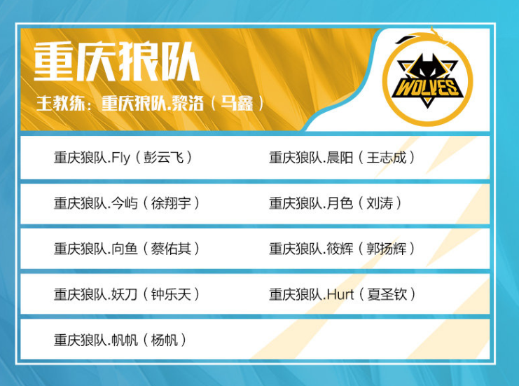 NAVI将面对 Astralis ，FaZe将与 Mouz 在IEM Chengdu 2025小组赛中相遇