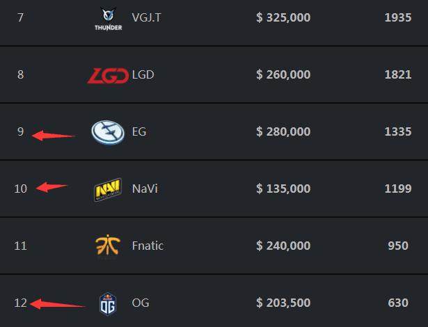 大陆《PUBG》35.2版本更新：引入载具伪装网，地形破坏功能